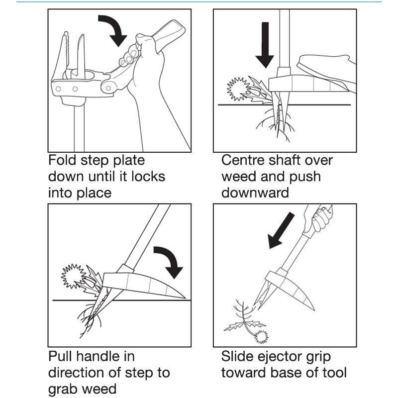 product-1-1 weeder usage instruction