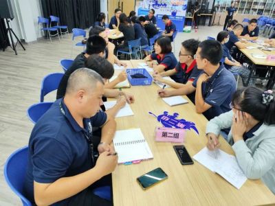 Quality System Management Training group 3