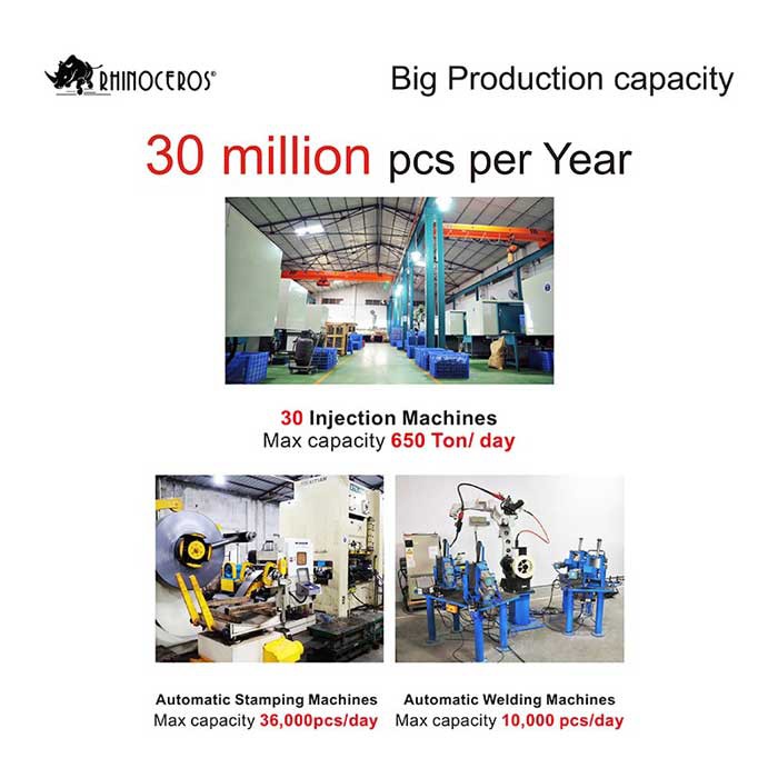 big-production-capacity big-production-capacity